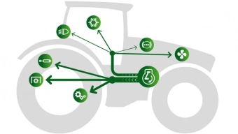 Fendt 300 Vario Gen5